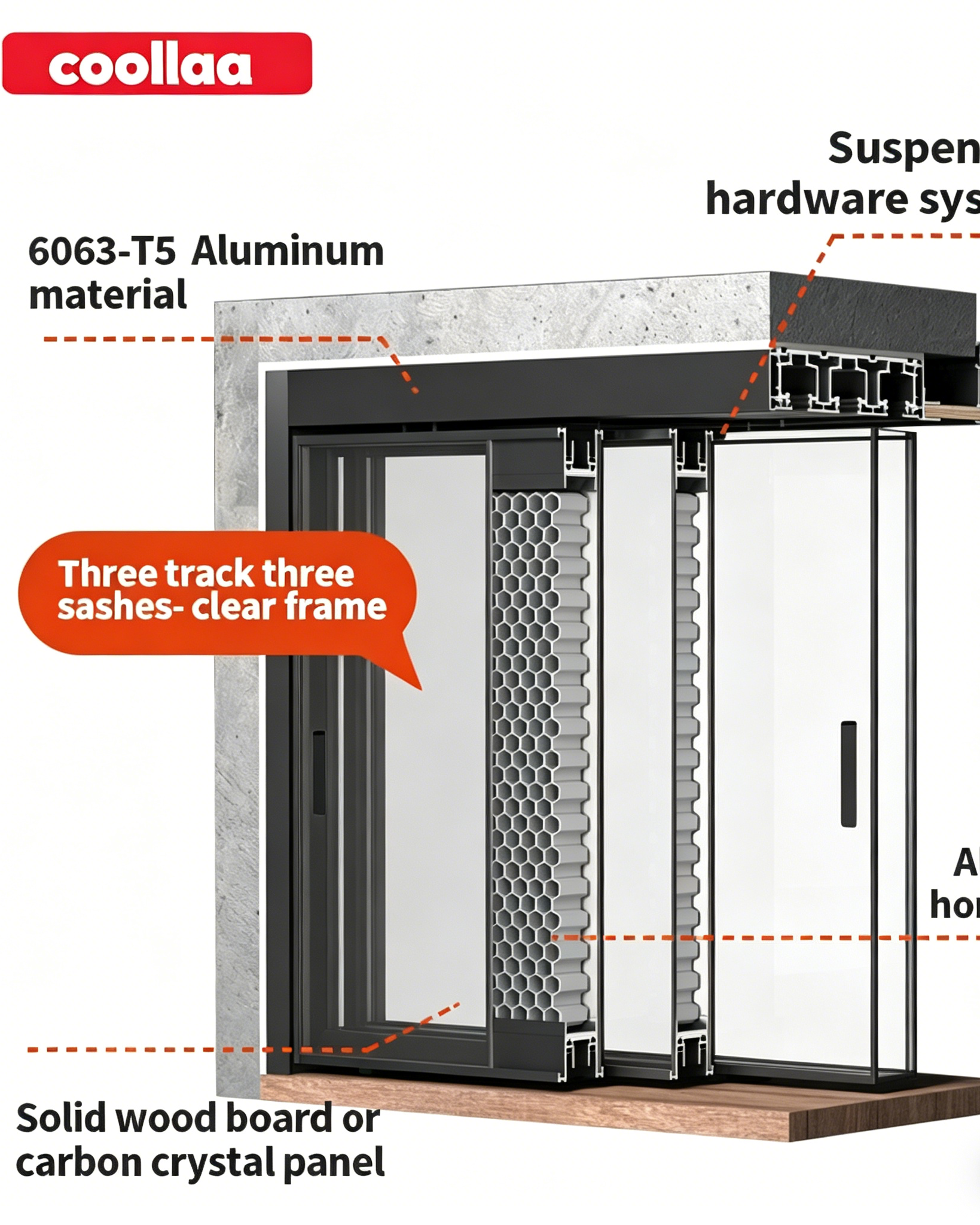 Trending Products Aluminum  Honeycomb Filling Hanging Sliding  Wooden Interior Door