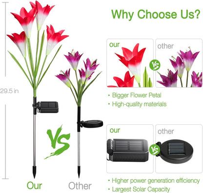 H 29" Solar Garden Lights with Bigger Lily Flowers Outdoor Waterproof 7 Color,Plastic Landscape LED Width 4"