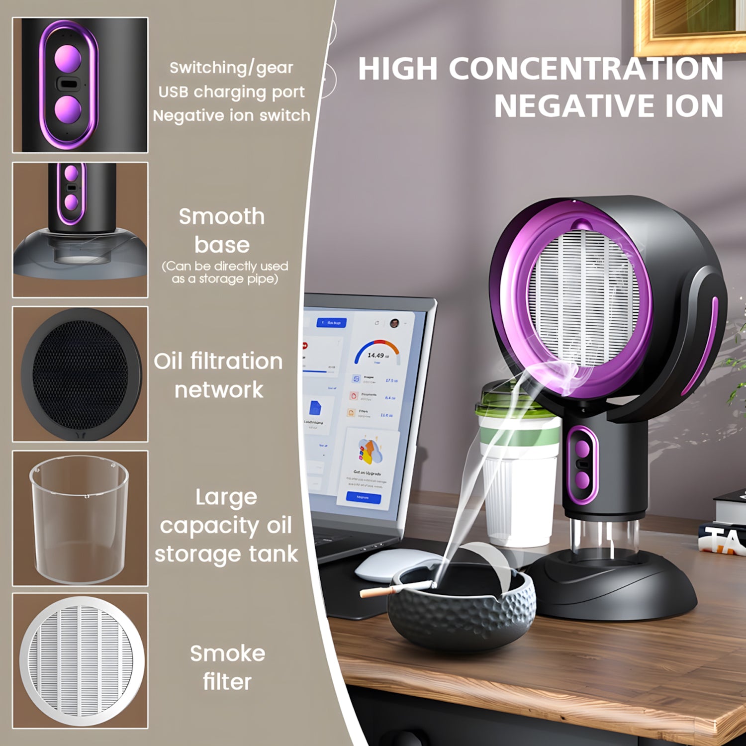 Portable Range Hood, Desktop Range Hood with 2 Wind Speed, Detachable Filter, USB Powered Kitchen Air Cleaner, Portable Exhaust Fan for Indoor BBQ, Hot Pot and RV, Apartment