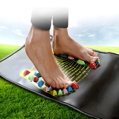 Feet Mat, Foot Massage Mat Reflexology Walk Stone Road, Foot Acupressure Mat for Long Sitting Office Workers, Multi-Purpose Stand Up Mat Waterproof Work Rug