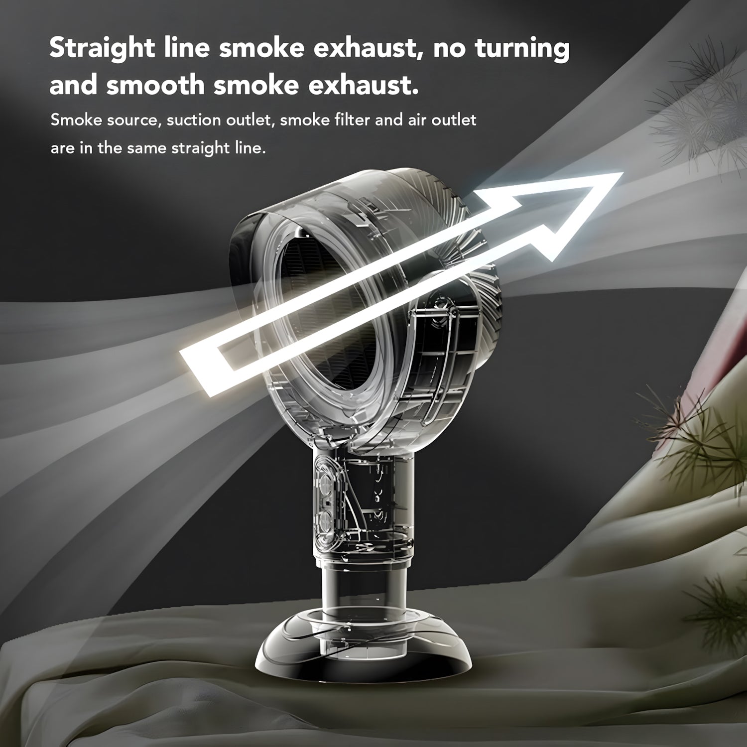 Portable Range Hood, Desktop Range Hood with 2 Wind Speed, Detachable Filter, USB Powered Kitchen Air Cleaner, Portable Exhaust Fan for Indoor BBQ, Hot Pot and RV, Apartment